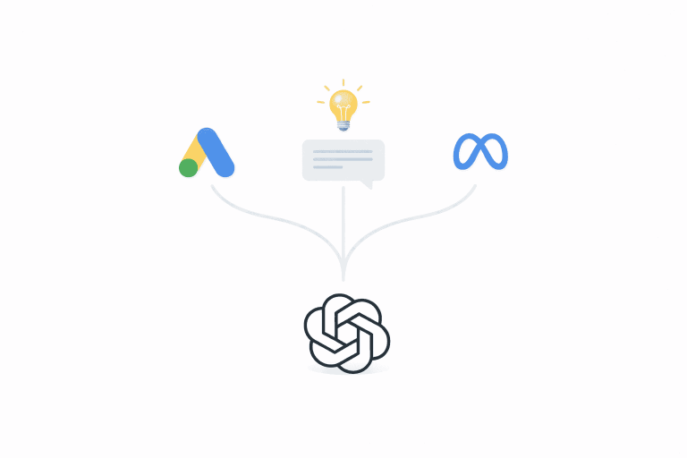 Cómo usar ChatGPT para crear anuncios (Google y Meta)